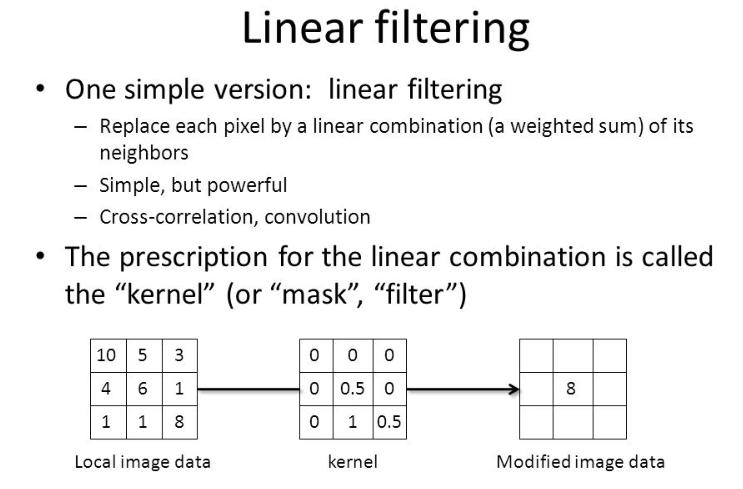 Linear Filtering (credit to: https://slideplayer.com/slide/9770115//)